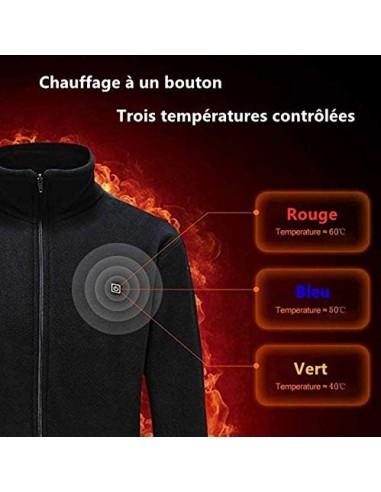 Comment faire charger une veste chauffante ? — ridepark